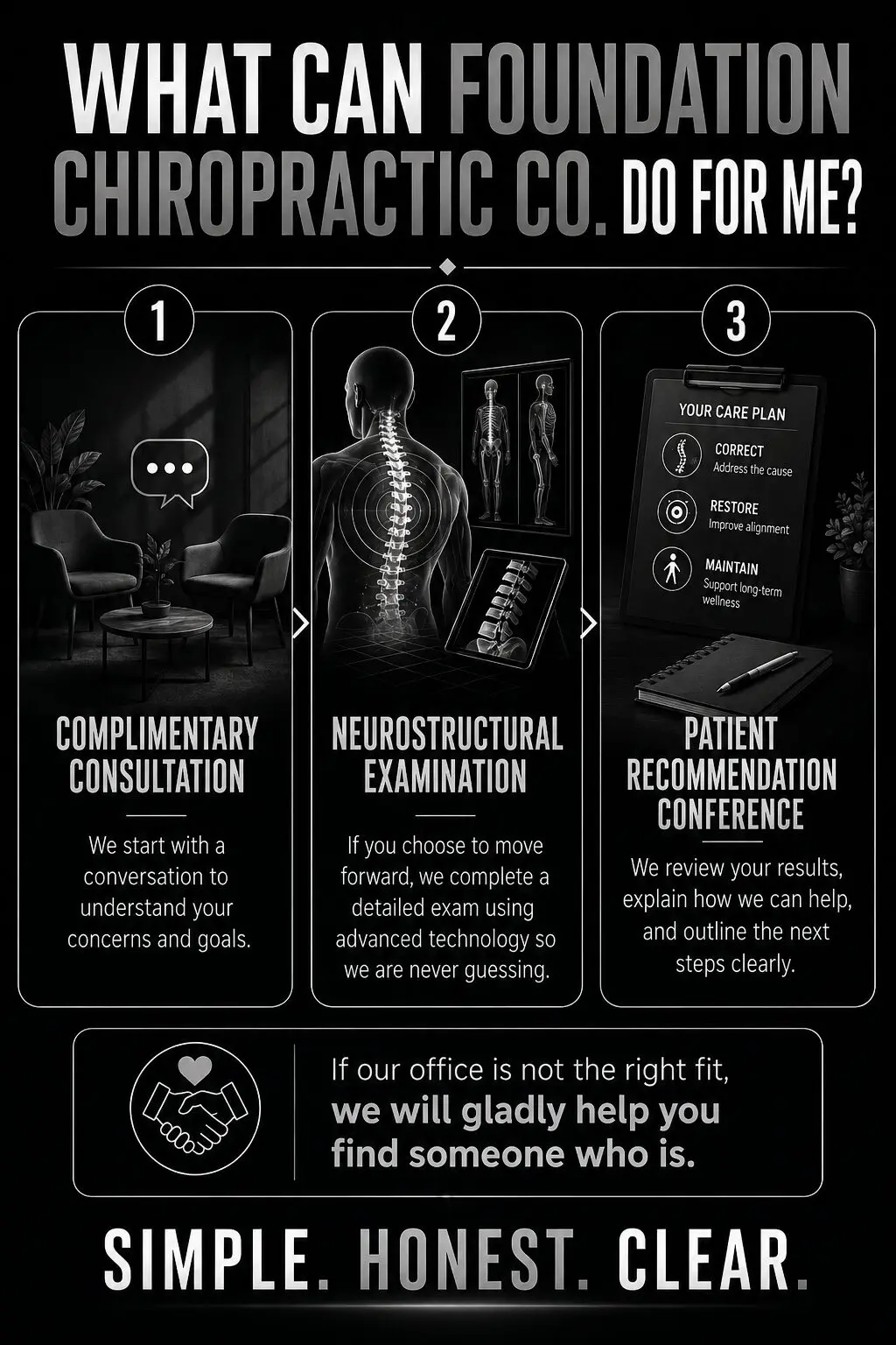 Illustration showing different chiropractic care services and treatments