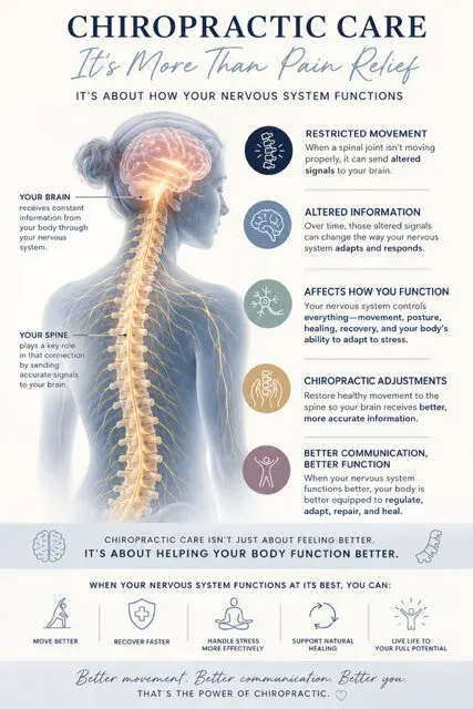 Patient receiving chiropractic adjustment at Foundation Chiropractic Co in Oakville